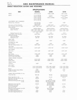 1964 GM 5500-7100 Maintenance 040.jpg